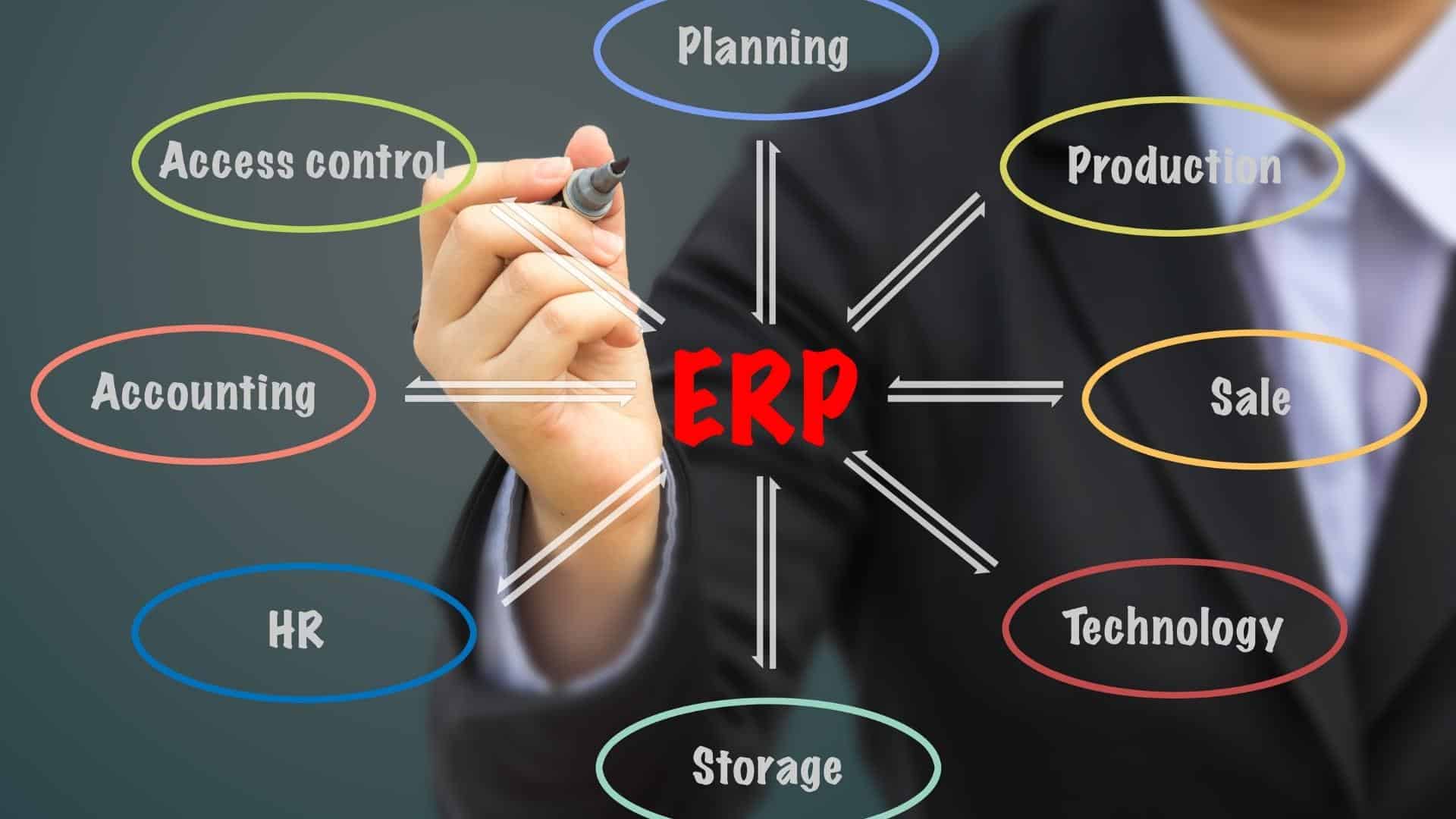ERP Programs