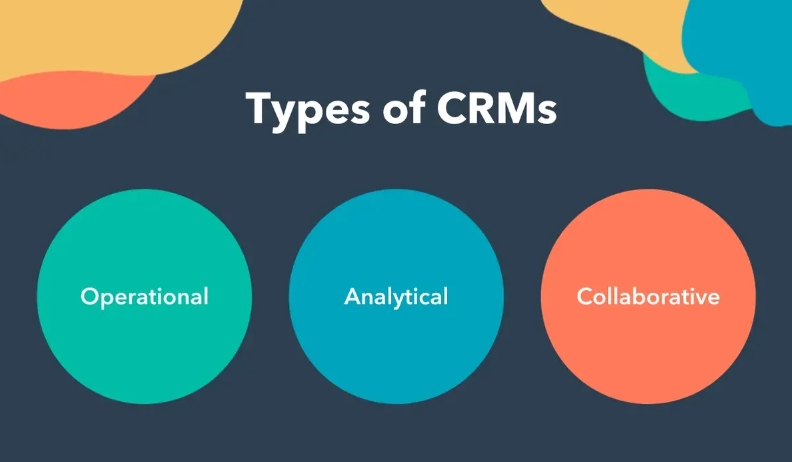 Types of CRM Software
